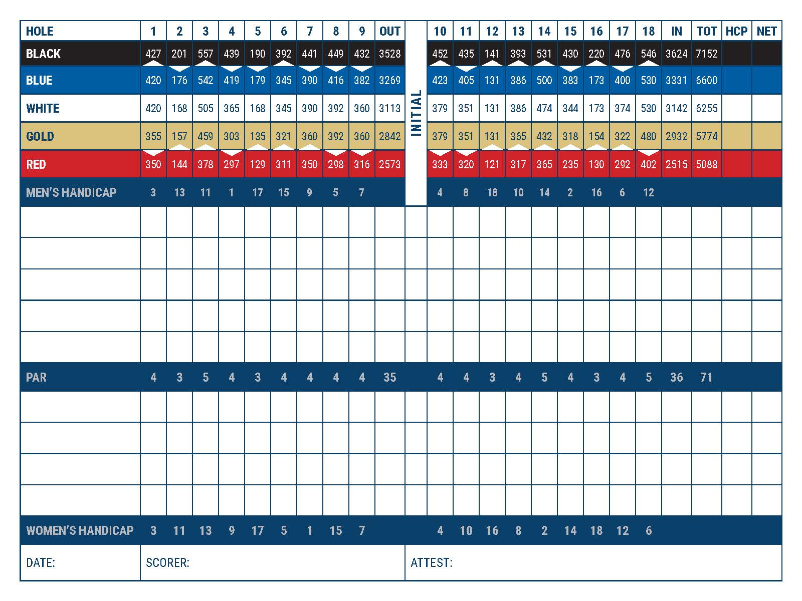 Scorecard - Bracketts Crossing Country Club
